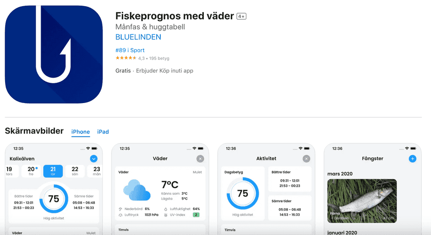 Fiskeprognos med väder Fiskeprognos med väder